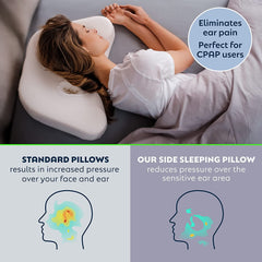 Side Sleeping Ear Pillow